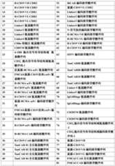 Figure PCTCN2021102417-appb-000004