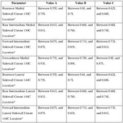 Figure imgf000031_0001