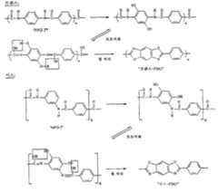 Figure 112008010375031-pct00024