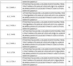 Figure BDA0003590456550000181