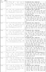 Figure 0007678660000014