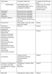 Figure imgf000054_0001