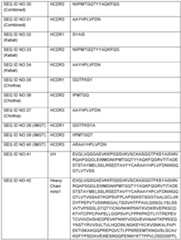 Figure imgf000042_0001