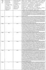 Figure imgf000439_0001