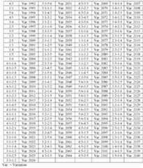 Figure imgf000042_0001