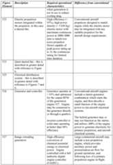 Figure imgf000032_0001