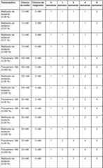 Figure imgf000073_0001