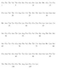 Figure 105135184-A0305-02-0223-176