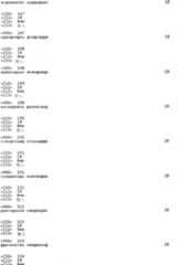 Figure A200780002708E01751