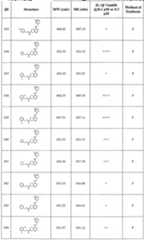 Figure imgf000125_0001