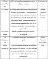 Figure imgf000432_0001