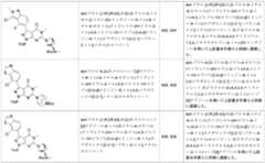 Figure 0007174143000210