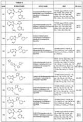 Figure imgf000212_0001