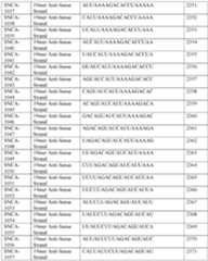 Figure imgf000283_0001