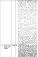 Figure imgf000202_0001