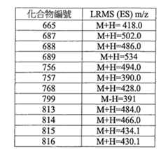 Figure 108131375-A0202-12-0385-224