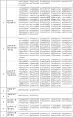 Figure BDA0003528168000000551