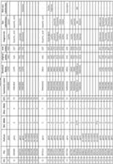 Figure imgf000416_0001