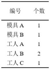 Figure GDA0004055893880000111