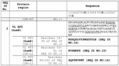 Figure imgf000069_0001