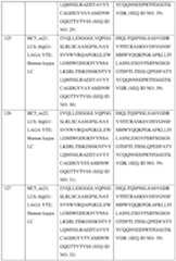 Figure imgf000046_0001