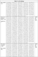 Figure imgf000064_0001