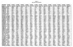 Figure imgf000452_0001