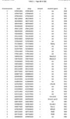 Figure imgf000074_0001