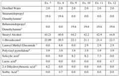 Figure imgf000029_0002