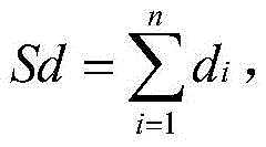 Figure FDA0003265838540000012