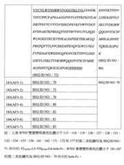 Figure 108144714-A0101-12-0086-359