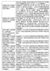 Figure 107122227-A0202-12-0067-48