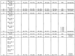 Figure imgf000030_0001