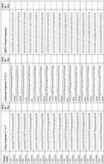 Figure imgf000145_0001