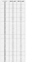 Figure 0007665518001053