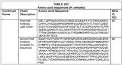 Figure imgf000216_0001