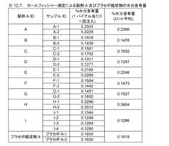 Figure 2024503402000068