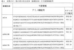 Figure 0007600218000009