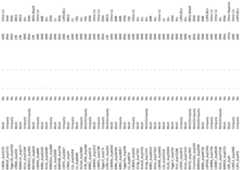 Figure imgf000161_0001