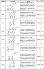 Figure imgf000248_0001