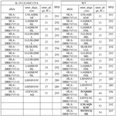 Figure imgf000044_0001