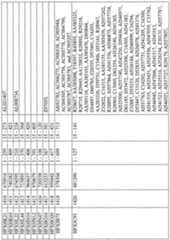 Figure imgf000860_0001