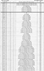 Figure imgf000070_0001