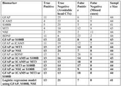 Figure imgf000037_0001