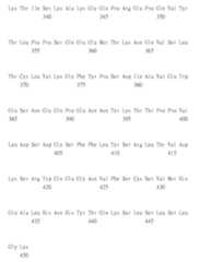 Figure 108123466-A0305-02-0693-704