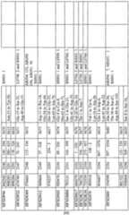 Figure imgf000204_0001