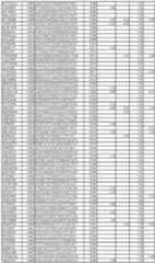 Figure imgf000214_0001