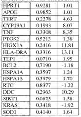 Figure imgf000179_0005