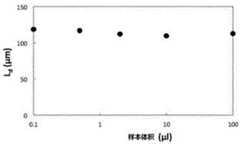 Figure 647076DEST_PATH_IMAGE001