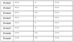 Figure imgf000233_0001